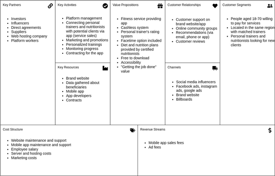 BMC | Visual Paradigm User-Contributed Diagrams / Designs